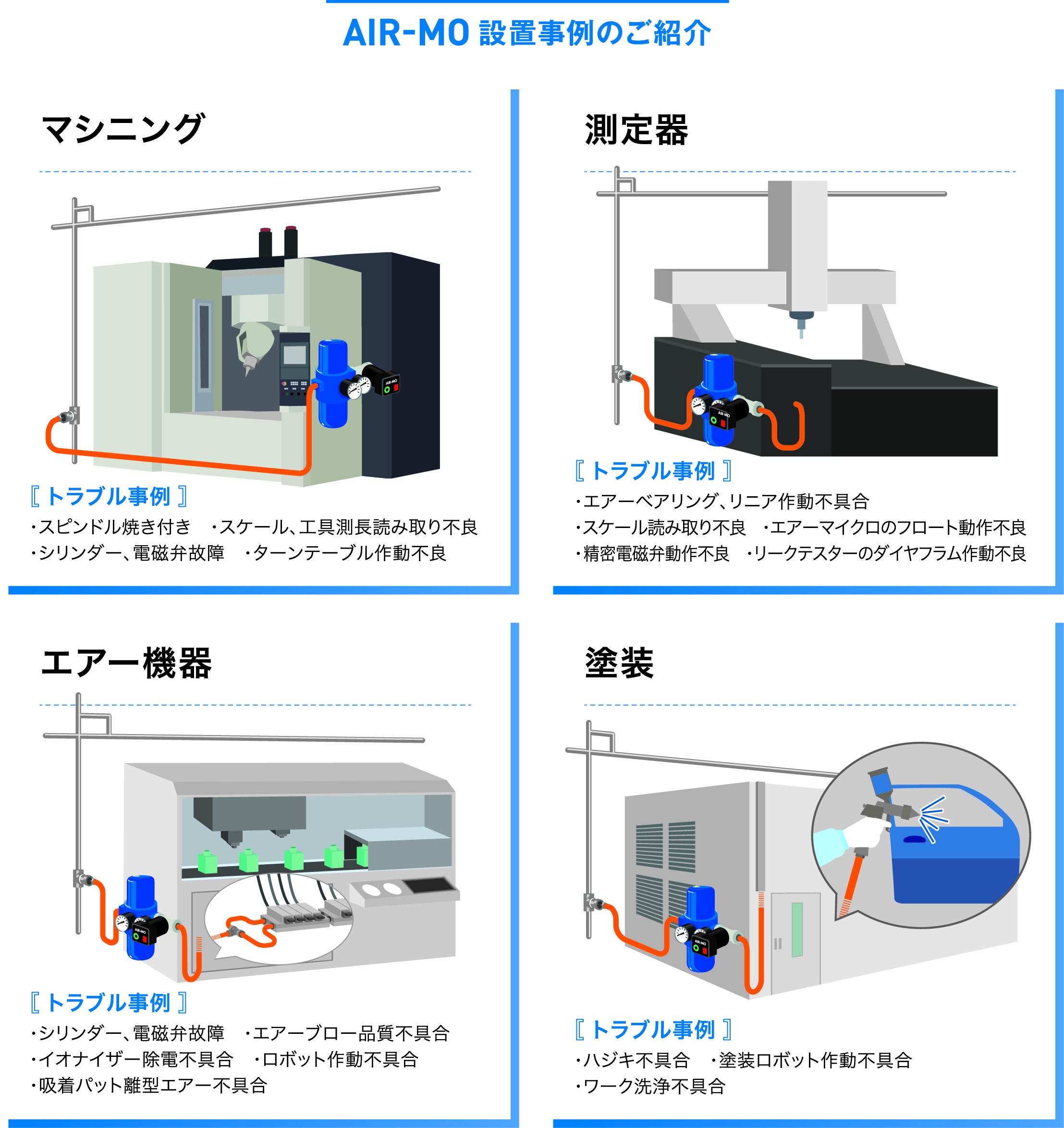 AIR-MO設置事例のご紹介